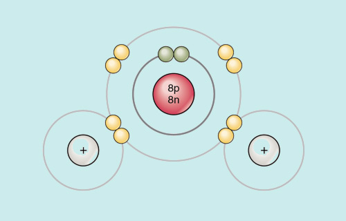 Molecular Diagram of Structured Water